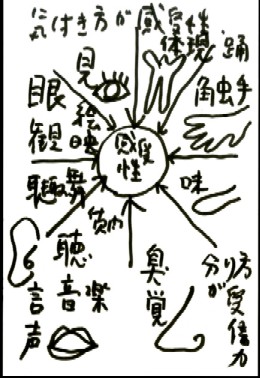 kannjyumap1.jpg