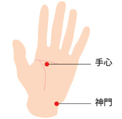 方法 酔い 覚まし