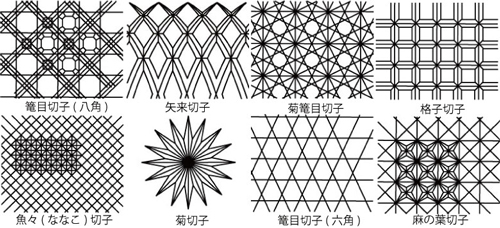 「江戸切子　模様」の画像検索結果