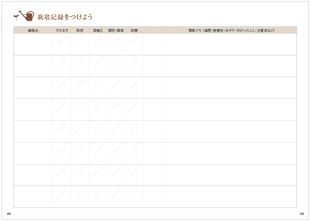 栽培記録1.jpg